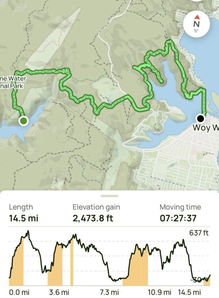 NSW Central Coast Hikes - Hike Map