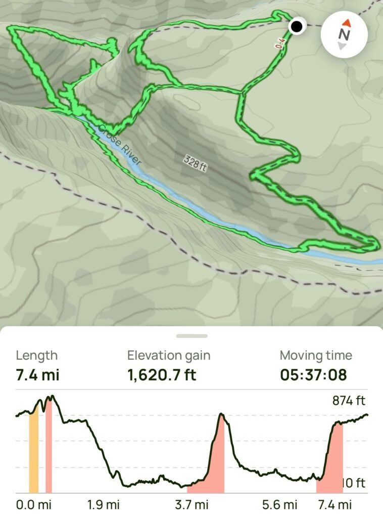 Best Hikes In The Blue Mountains - Map of the hike
