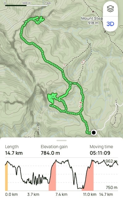 Fortress Ridge Hike Guide - Hike Map