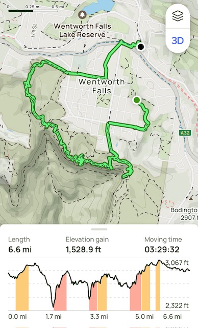 Blue Mountains Sydney Australia - Map of the hike