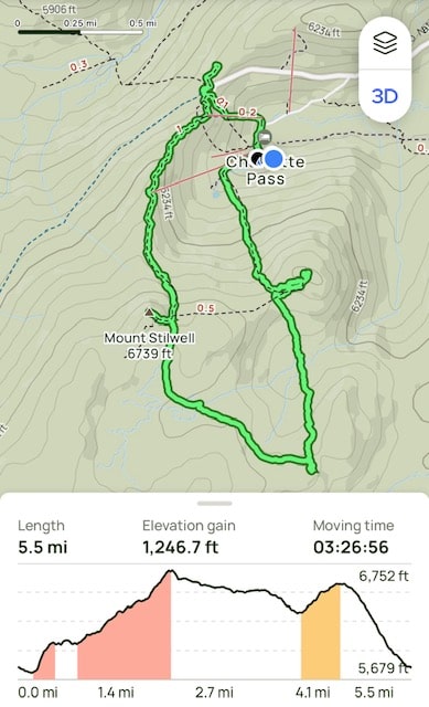 Kosciuszko National Park Mount Stilwell Hike - Map of the hike