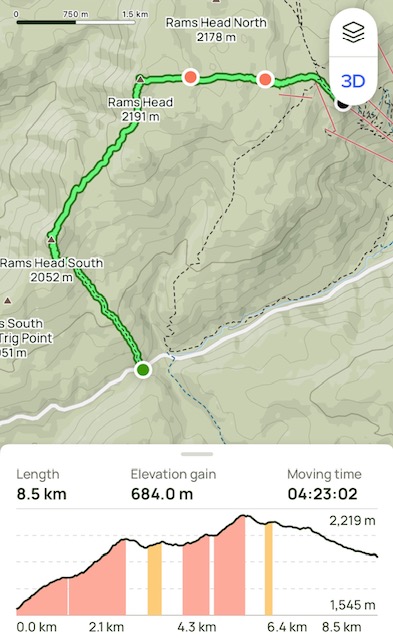 Rams Head Range Hike Guide - Hike Map